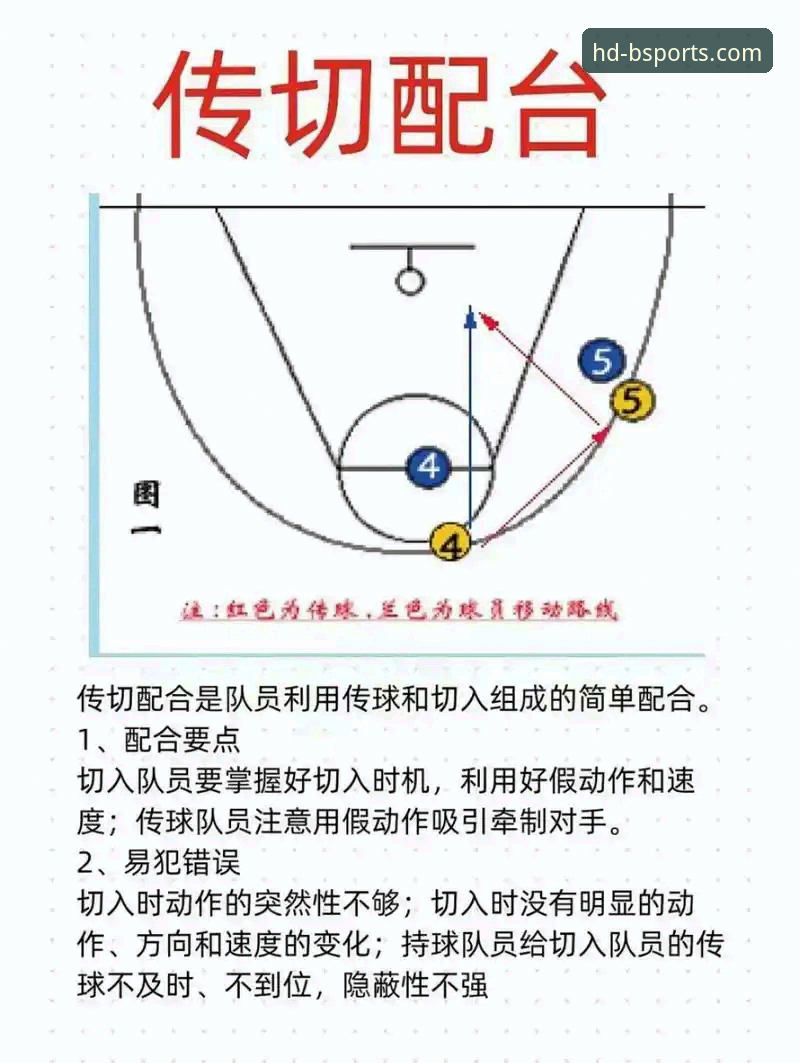 B体育App安卓版 CBA季后赛观赛必备知识:浙江加时逆转宁波背后的战术解析与平台选择