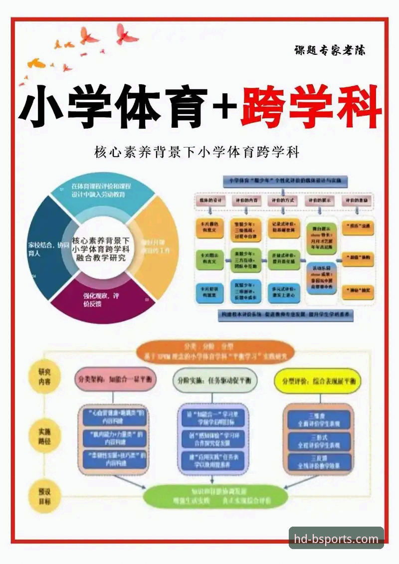 B体育可靠吗教程 B体育平台实用指南:关于可靠性的全方位教程与经验分享