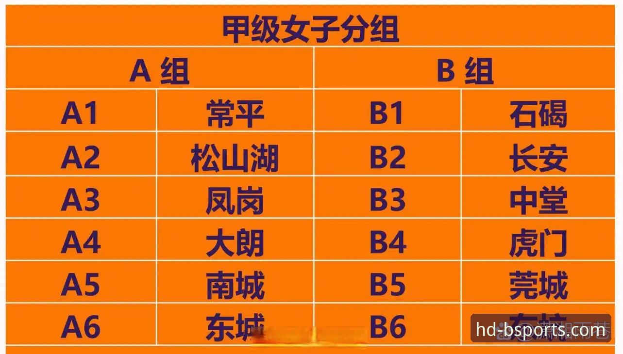 B体育注册 B体育注册指南:高清赛事直播平台操作详解