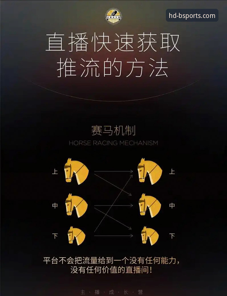 B体育官网入口手机版 如何通过B体育官网入口手机版获得极致赛事体验?高清直播背后有哪些技术支撑?