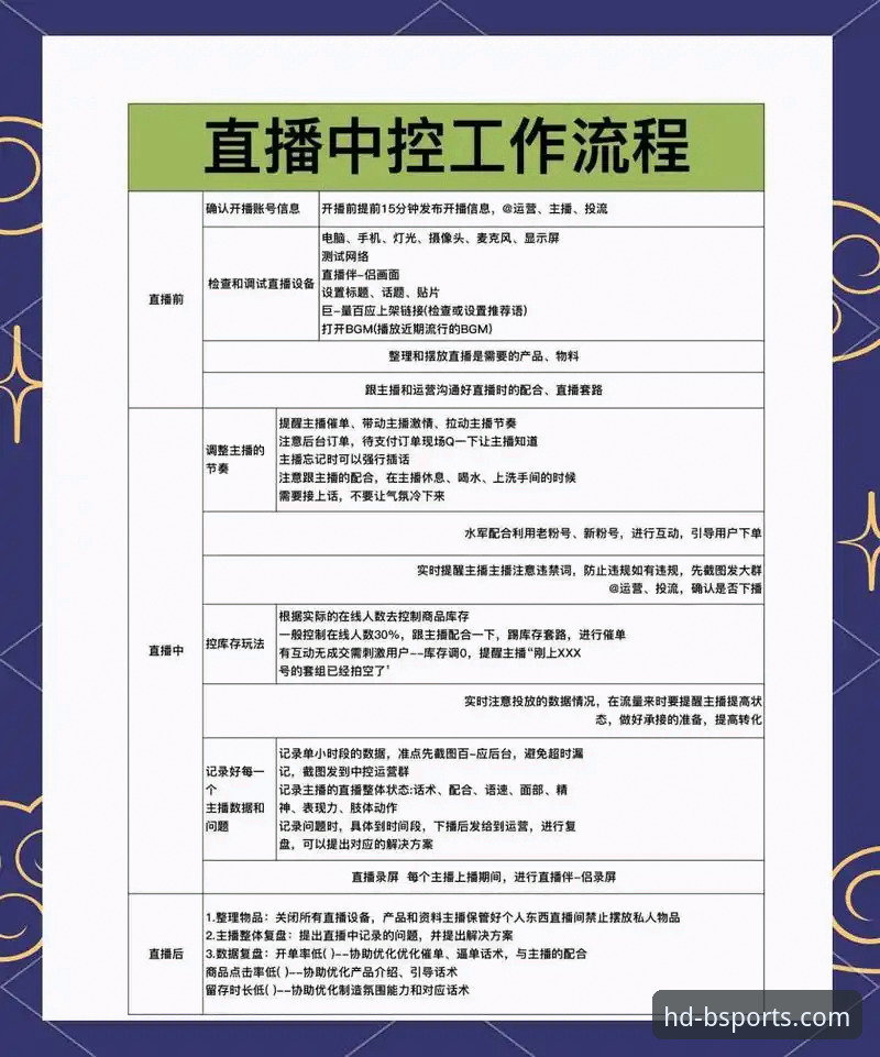 B体育直播怎么用使用技巧 B体育直播使用技巧全面解析:从新手到高手的进阶指南